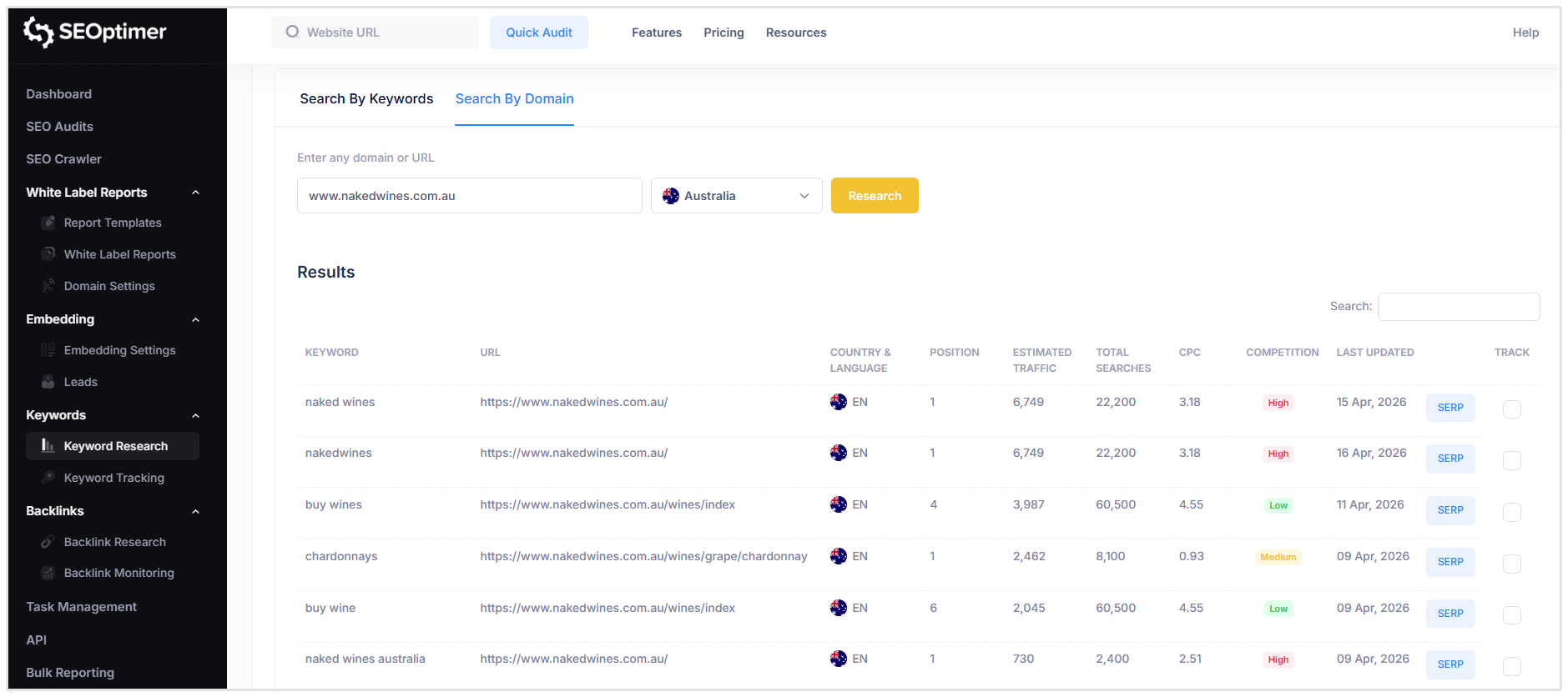 Keyword Research by URL